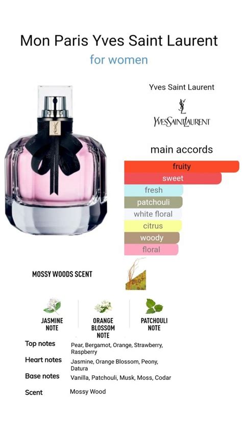 paris ysl notes|ysl mon paris scent notes.